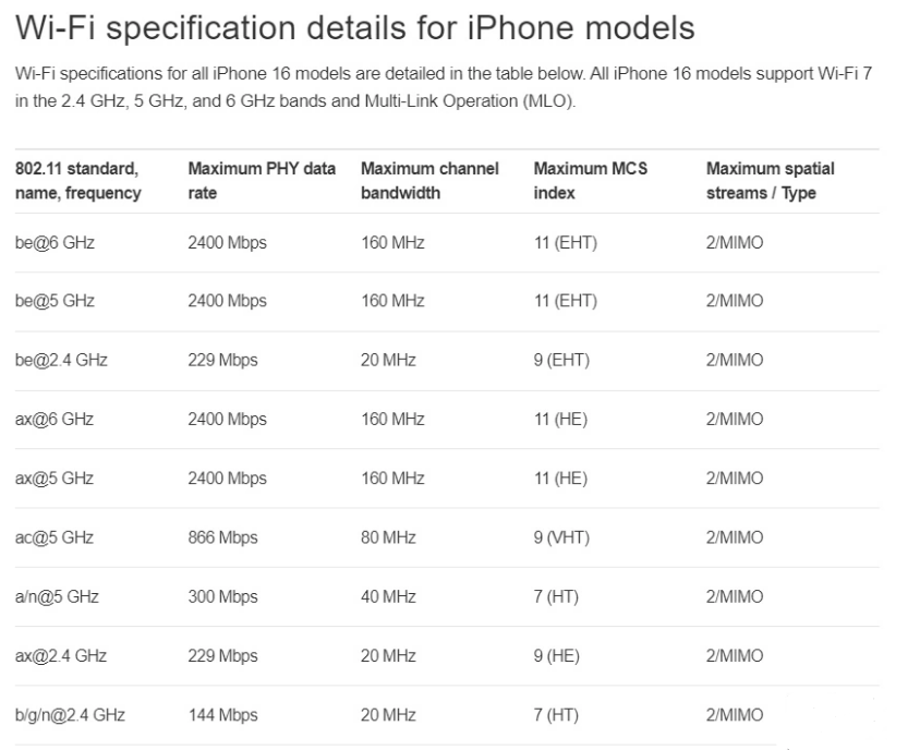 革吉苹果手机维修分享苹果 iPhone 16 Pro / Max 拆解 