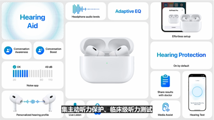革吉苹果手机维修分享iPhone16手机5999元起步 